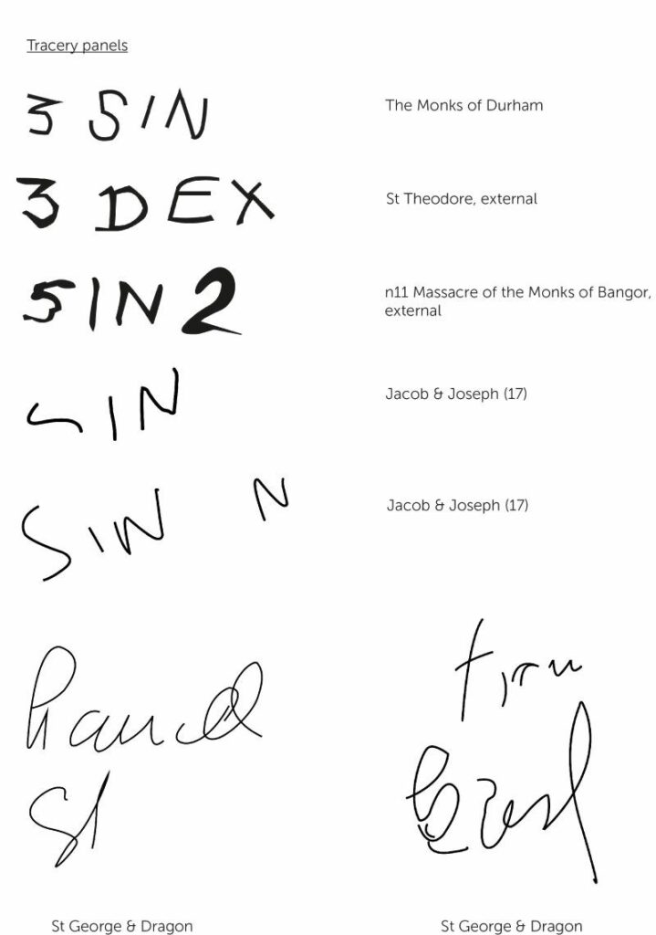 Charting Glaziers marks